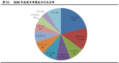 2023下半年計算機行業投資策略 聚焦網絡安全、醫療信息化與工業軟件
